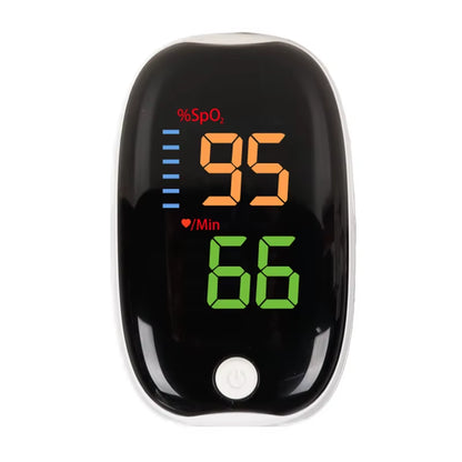 Finger Pulse Oximeter