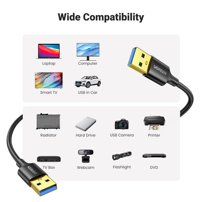 UGREEN USB to USB, 5 Gbps USB 3.0 Cable, Nylon Durable Male to Male Cable, Compatible with Hard Drive, Cooling Fan/Pad, Camera, DVD Player, TV, Flash Light, Hub, Monitor, Speaker, and More 3.3 FT